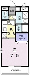 マヤラク大倉山の物件間取画像